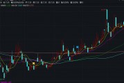 亚振家具谋划易主背后:深陷裁员关店潮 7年亏损超6亿 已濒临退市边缘 亚振家具谋划易主背后:深陷裁员关店潮 7年亏损超6亿 已濒临退市边缘
