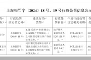 汇潮支付牌照中止又被罚 中小支付机构反洗钱怎么做 汇潮支付牌照中止又被罚 中小支付机构反洗钱怎么做