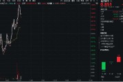 华为Mate品牌盛典来袭!消费电子喜迎三重拐点,立讯精密涨超4%,电子ETF(515260)盘中涨逾1.4% 华为Mate品牌盛典来袭!消费电子喜迎三重拐点,立讯精密涨超4%,电子ETF(515260)盘中涨逾1.4%