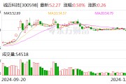 诚迈科技等在上海成立智能科技公司 含智能无人飞行器销售业务 诚迈科技等在上海成立智能科技公司 含智能无人飞行器销售业务