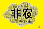2025年首个非农超预期!美指跳涨90点!黄金跳水15美元逼近2660 2025年首个非农超预期!美指跳涨90点!黄金跳水15美元逼近2660