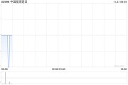 中国能源建设将于2025年1月20日派发中期股息每10股0.135港元 中国能源建设将于2025年1月20日派发中期股息每10股0.135港元