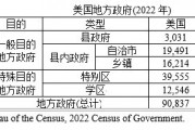 美国的学区是一种地方政府? 美国的学区是一种地方政府?