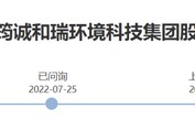 筠诚和瑞IPO过会后主动撤回,关联人、实控人温氏家族! 筠诚和瑞IPO过会后主动撤回,关联人、实控人温氏家族!