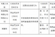 利宝保险陕西分公司被罚10万元：因未按照规定使用经批准或者备案的条款费率