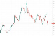 通用汽车:已为美国征收加墨关税做好预案 希望谨慎行事 通用汽车:已为美国征收加墨关税做好预案 希望谨慎行事