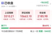 20分钟内,集体拉升 20分钟内,集体拉升