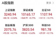 A股,全线大反攻 A股,全线大反攻
