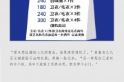福袋“杀熟”:商家清库存,百元“盲盒”包装滞销品 福袋“杀熟”:商家清库存,百元“盲盒”包装滞销品