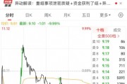 七连板之后,跌停! 七连板之后,跌停!