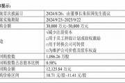 大手笔回购,创新药新管线陆续进入Ⅱ期,健康元资本市场前景看好 大手笔回购,创新药新管线陆续进入Ⅱ期,健康元资本市场前景看好