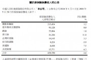 中国财险:前9月原保险保费收入合计4283.3亿元 同比增长4.6% 中国财险:前9月原保险保费收入合计4283.3亿元 同比增长4.6%
