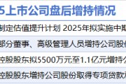 2月25日增减持汇总:保利发展等4股增持 新华都等17股减持(表) 2月25日增减持汇总:保利发展等4股增持 新华都等17股减持(表)