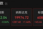深夜！中概股、A50集体飘绿，发生了什么？
