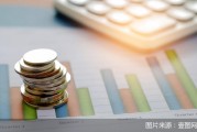 有险企股权转让底价罕见上涨 信心回升将成新趋势? 有险企股权转让底价罕见上涨 信心回升将成新趋势?