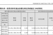 过去一季,汇金公司这支“超级力量”总体保持耐心 过去一季,汇金公司这支“超级力量”总体保持耐心