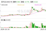 四方达:控股子公司与汇芯通信签署战略合作协议 四方达:控股子公司与汇芯通信签署战略合作协议