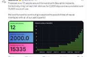 Neuralink称已有12人植入其脑机芯片,累计使用超1.5万小时 Neuralink称已有12人植入其脑机芯片,累计使用超1.5万小时