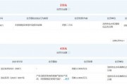 中国移动发布“河北铭宇通信器材负面行为处理结果公告”,后者曾被生态环境局处罚数万元 中国移动发布“河北铭宇通信器材负面行为处理结果公告”,后者曾被生态环境局处罚数万元
