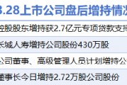 3月28日增减持汇总:华谊集团等4股增持 首都在线等11股减持(表) 3月28日增减持汇总:华谊集团等4股增持 首都在线等11股减持(表)
