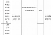 陕西安塞农村商业银行被罚25万元:因贷后管理不到位导致信贷资金被挪用 陕西安塞农村商业银行被罚25万元:因贷后管理不到位导致信贷资金被挪用