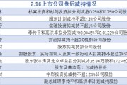 2月16日增减持汇总:万达电影等11股减持(表) 2月16日增减持汇总:万达电影等11股减持(表)