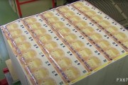 欧元/美元预测:风险仍倾向于进一步下行 欧元/美元预测:风险仍倾向于进一步下行