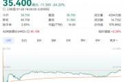 董宇辉出走“伤疤”再被揭开!新东方股价大跌24%,市值一天蒸发170亿元!俞敏洪发声,公司回应:被拖累了 董宇辉出走“伤疤”再被揭开!新东方股价大跌24%,市值一天蒸发170亿元!俞敏洪发声,公司回应:被拖累了