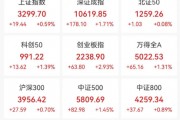 突发大跳水