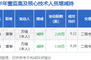 洪城环境:3月4日高管万锋减持股份合计2万股 洪城环境:3月4日高管万锋减持股份合计2万股