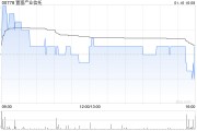 星展:维持置富产业信托“买入”评级 目标价降至4.95港元 星展:维持置富产业信托“买入”评级 目标价降至4.95港元