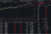 军工科技打头阵,国防军工ETF(512810)放量摸高6%,单周成交额创历史新高! 军工科技打头阵,国防军工ETF(512810)放量摸高6%,单周成交额创历史新高!