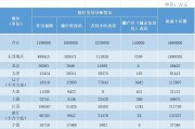 ‘领钱了’?—财政部‘发钱’:湖南36亿元,河南36亿元,黑龙江超18亿元! ‘领钱了’?—财政部‘发钱’:湖南36亿元,河南36亿元,黑龙江超18亿元!