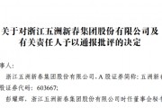 又有A股误导投资者?监管连续出手 又有A股误导投资者?监管连续出手